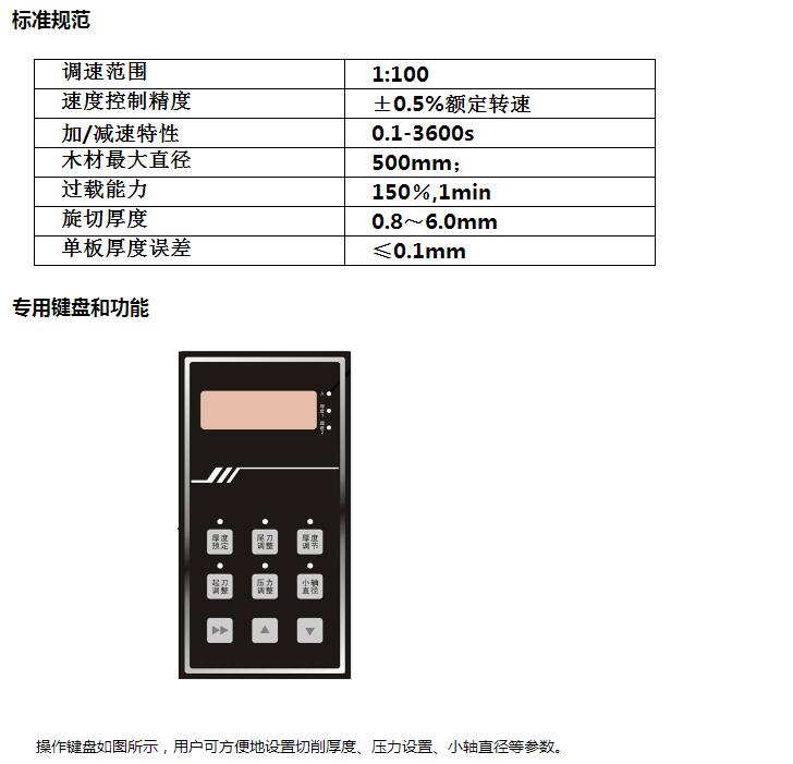 XQP系列旋切機專用變頻器2.jpg