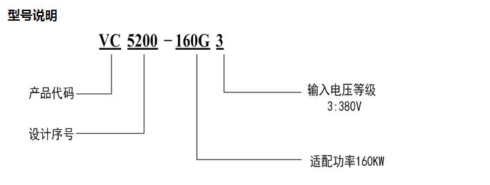 VC5200系列球磨機(jī)專用變頻器.jpg