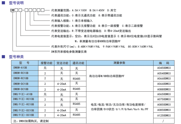 DW9單相多功電力儀表型號.png