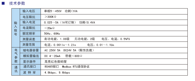 DW9單相多功電力儀表參數(shù).jpg