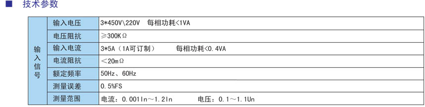 DS9-W短模具DS9長(zhǎng)模具系列三相電壓電流測(cè)量表參數(shù).jpg