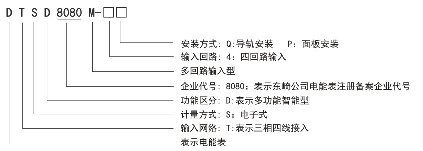 DTSD8080M系列導軌式三相多回路智能電能表型號.jpg