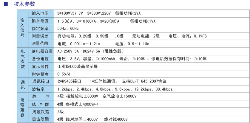 DTSD8080三相四線多功能電能表參數(shù).jpg