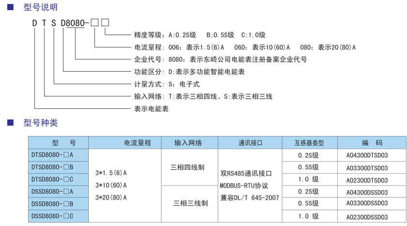 DTSD8080三相四線多功能電能表型號.jpg