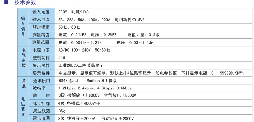 DDS8080-24Q系列24回路電力監(jiān)控儀表參數(shù).jpg