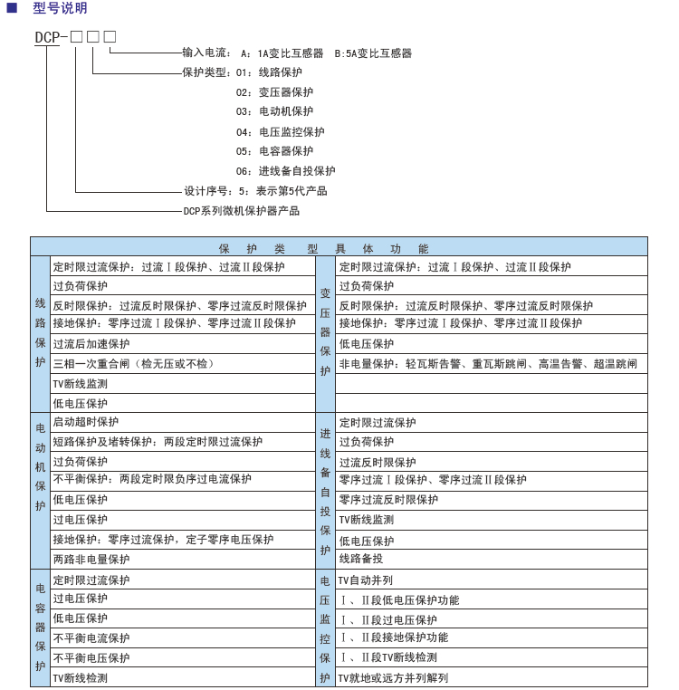 DCP微機(jī)保護(hù)器型號(hào).jpg