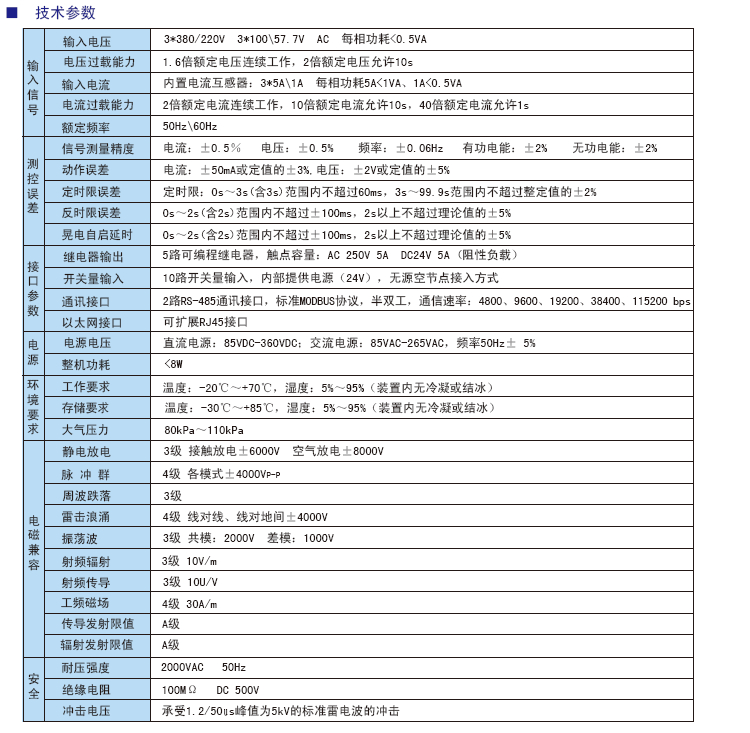 QW9電動機保護控制器型號.jpg