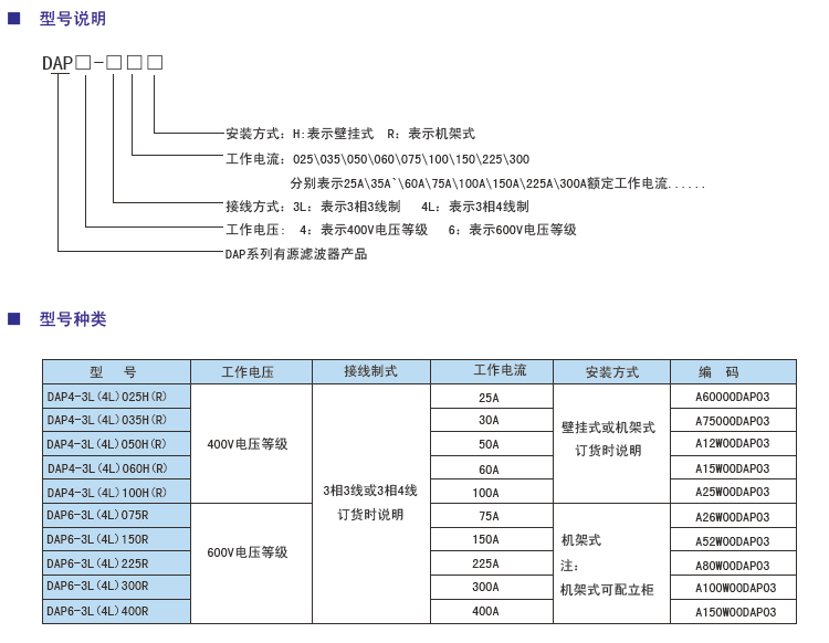 DAP有源波波器型號.jpg