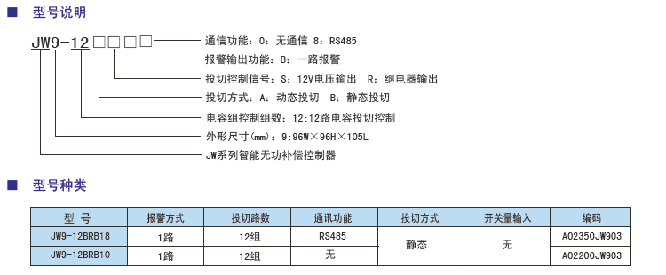 JW9智能無功補償控制器型號.jpg