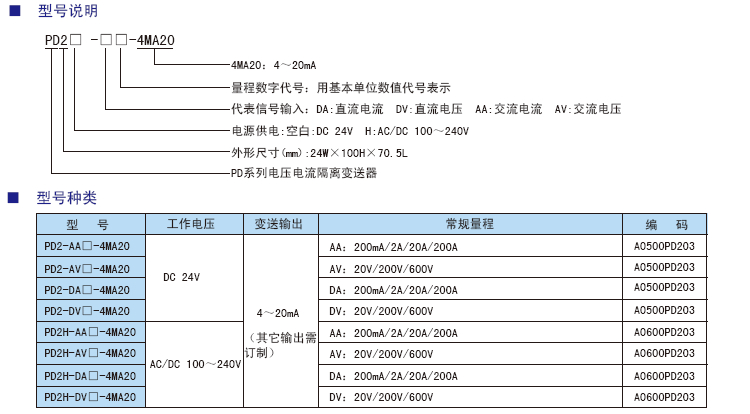 PD系列單相電壓電流變送器型號(hào).jpg