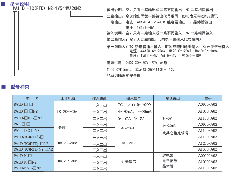 PA系列隔離式安全柵型號.png