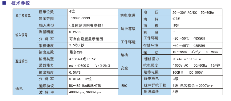 PT系列信號(hào)調(diào)理器參數(shù).jpg