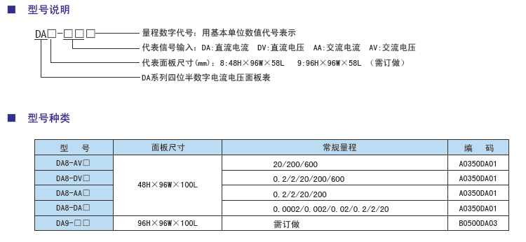 DA8四位半單顯示測量電流電壓表型號.jpg