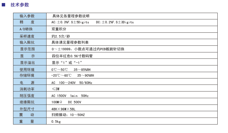 DA8四位半單顯示測量電流電壓表參數(shù).jpg