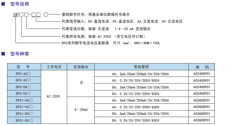 DP3三位半單測量顯示電流電壓表型號.jpg