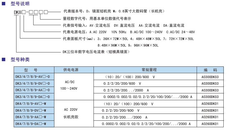 DK系列三位半電壓電流表型號(hào).jpg