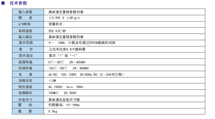 DK系列三位半電壓電流表參數(shù).jpg