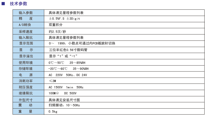 DX系列三位半電壓電流表參數(shù).jpg