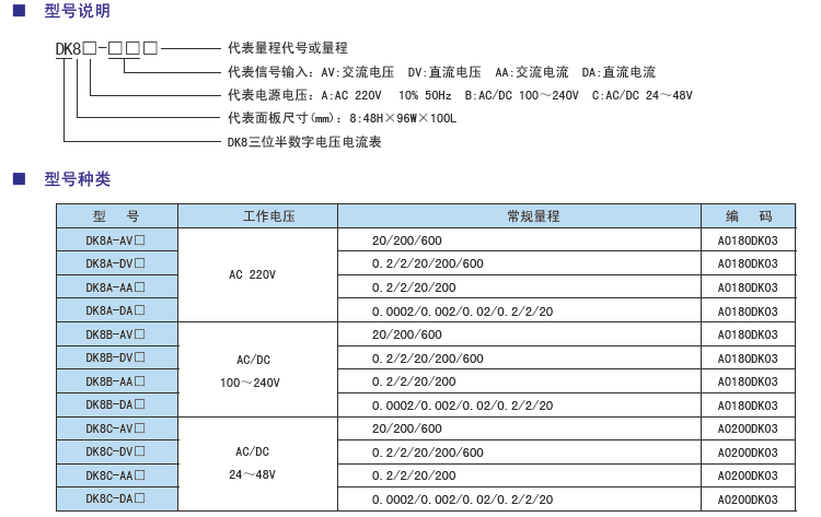 DK8A三位半短模具單測量顯示電壓電流表型號.jpg