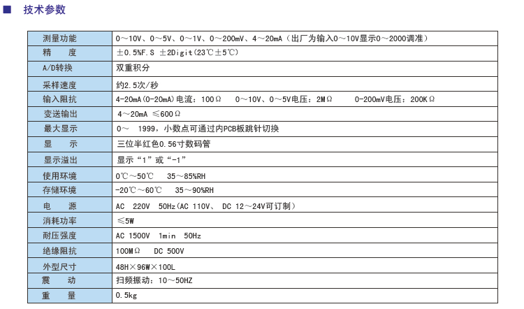 DP3-SVA傳感器顯示專用表參數(shù).jpg