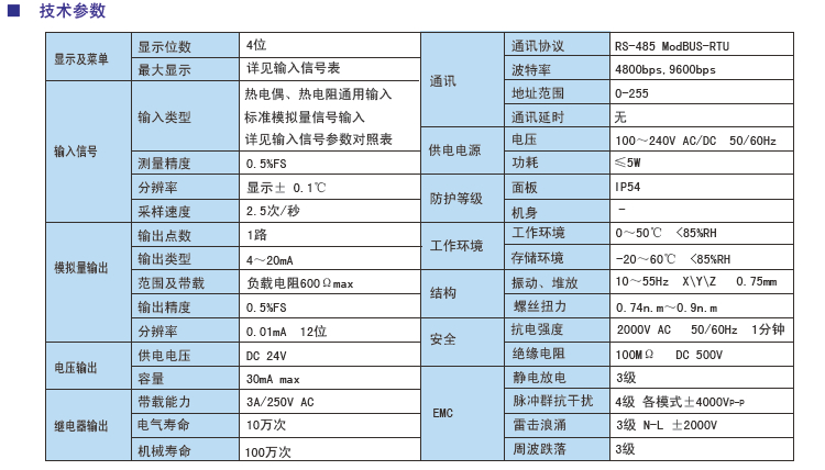 AI518系列智能溫度控制調(diào)節(jié)儀參數(shù).jpg