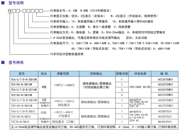 TE-W系列經(jīng)濟(jì)型智能溫控表（升級(jí)B版）型號(hào).png