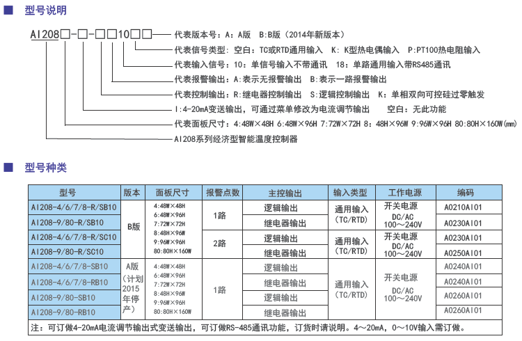 AI208系列智能溫控表(D版）型號.png