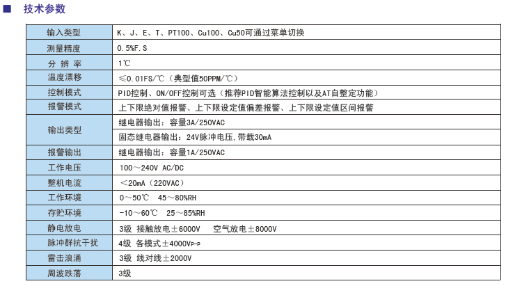 AI208系列智能溫控表(D版）參數(shù).jpg