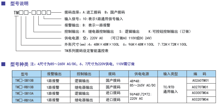 TM系列通用輸入撥碼設(shè)定智能溫控表型號(hào).png