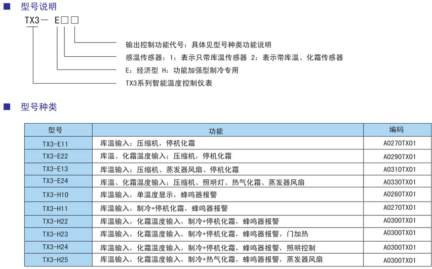 TX3-E、H冷柜專用表型號(hào).jpg