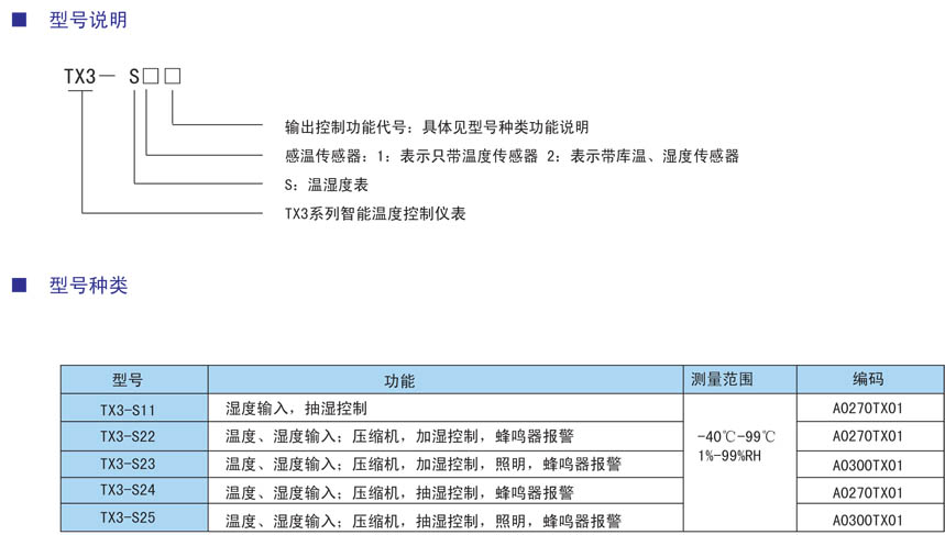 TX3-S溫濕度表型號.jpg