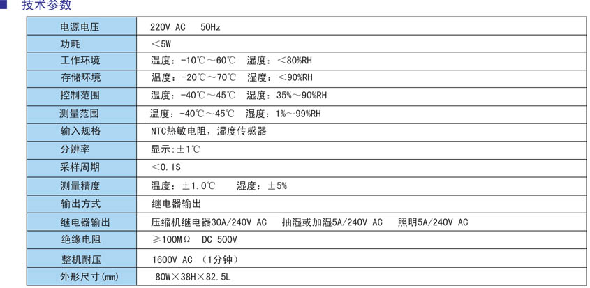 TX3-S溫濕度表參數(shù).jpg