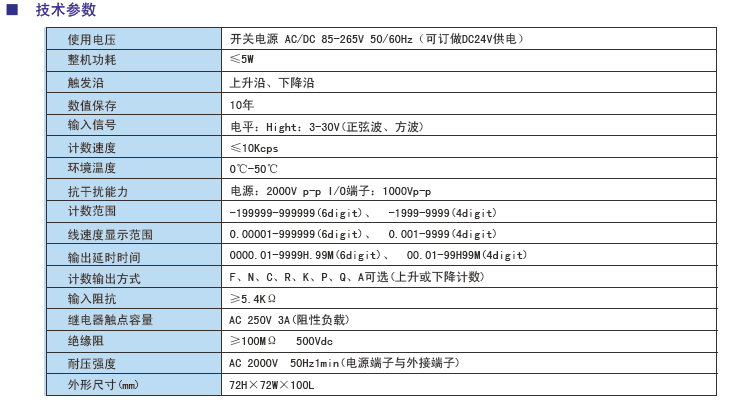 CL7線速度長度計(jì)數(shù)雙功能儀表參數(shù).jpg