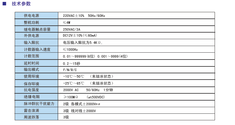 TCN系列電子計(jì)數(shù)器參數(shù).jpg