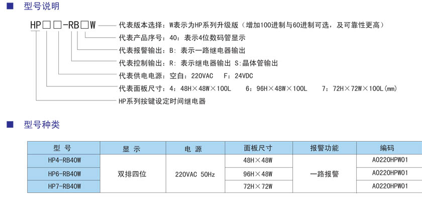 HP-W系列按鍵設(shè)定時(shí)間繼電器型號.jpg