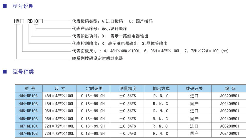 HM系列撥碼設(shè)定時間繼電器型號.jpg