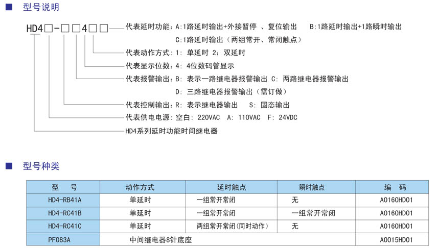 HD時間繼電器型號.jpg