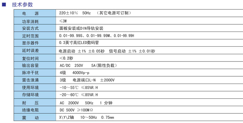 HD時間繼電器參數(shù).jpg