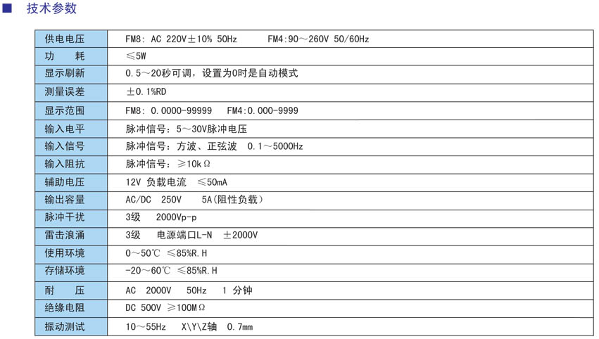 FM系列脈沖信號(hào)輸入頻率轉(zhuǎn)速線速表參數(shù).jpg