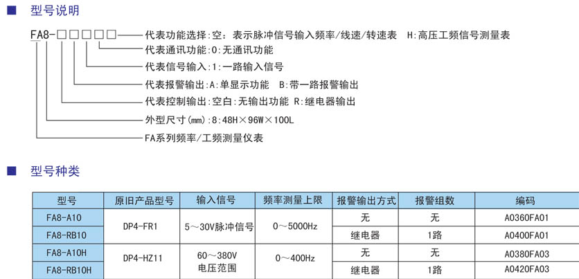 FA8頻率轉(zhuǎn)速表型號.jpg