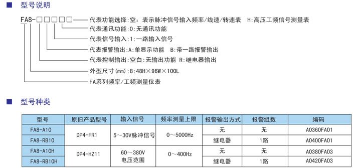 DP4頻率轉(zhuǎn)速表型號.jpg