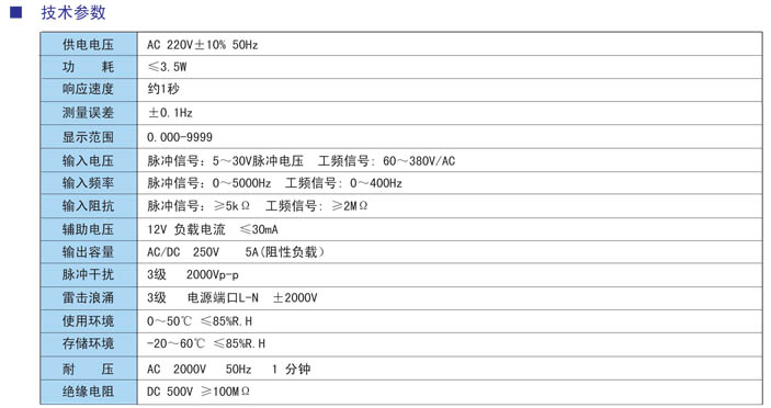 DP4頻率轉(zhuǎn)速表參數(shù).jpg