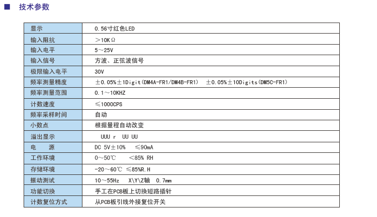 DM系列頻轉(zhuǎn)速面板表參數(shù).jpg