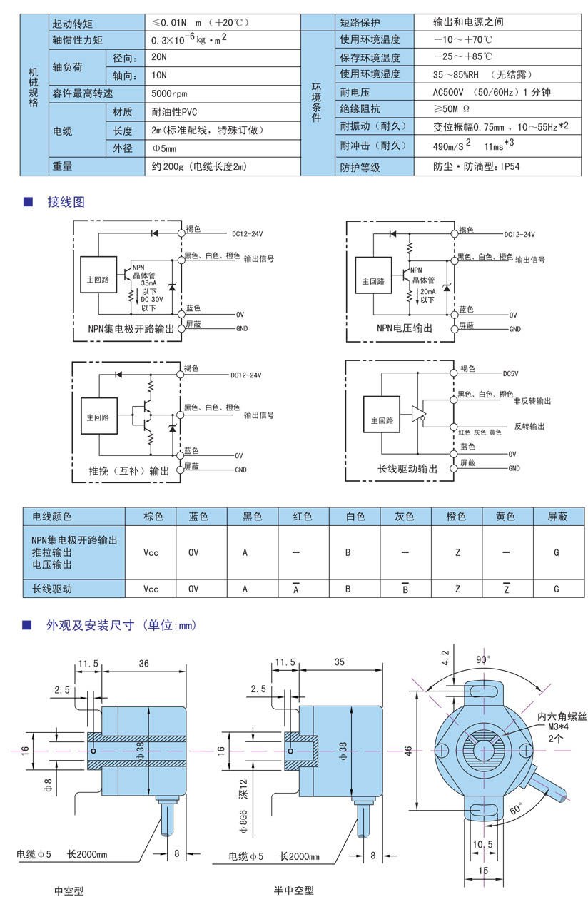 HY38F系列半中空型旋轉(zhuǎn)編碼器參數(shù).jpg