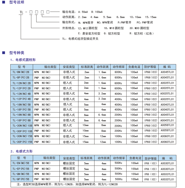 TL系列電感式接近傳感器型號(hào).jpg