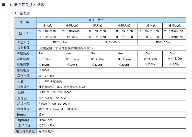 TL系列電感式接近傳感器參數(shù).jpg