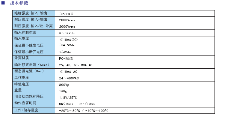RFA芯片型固態(tài)繼電器參數(shù).jpg