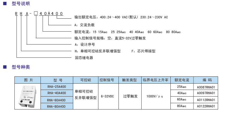 RHA增強(qiáng)型固態(tài)繼電器型號.jpg