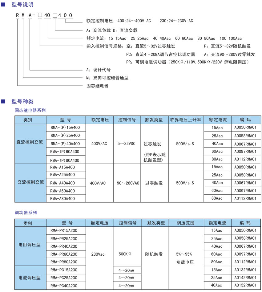 RMA系列固態(tài)繼電器型號.jpg